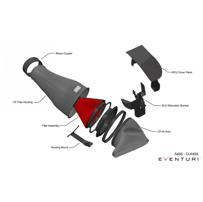 EVENTURI - Aspirazione in Carbonio - Motore M139 - Mercedes-AMG A45/A45S (W177) e CLA45/CLA45S (C118)
